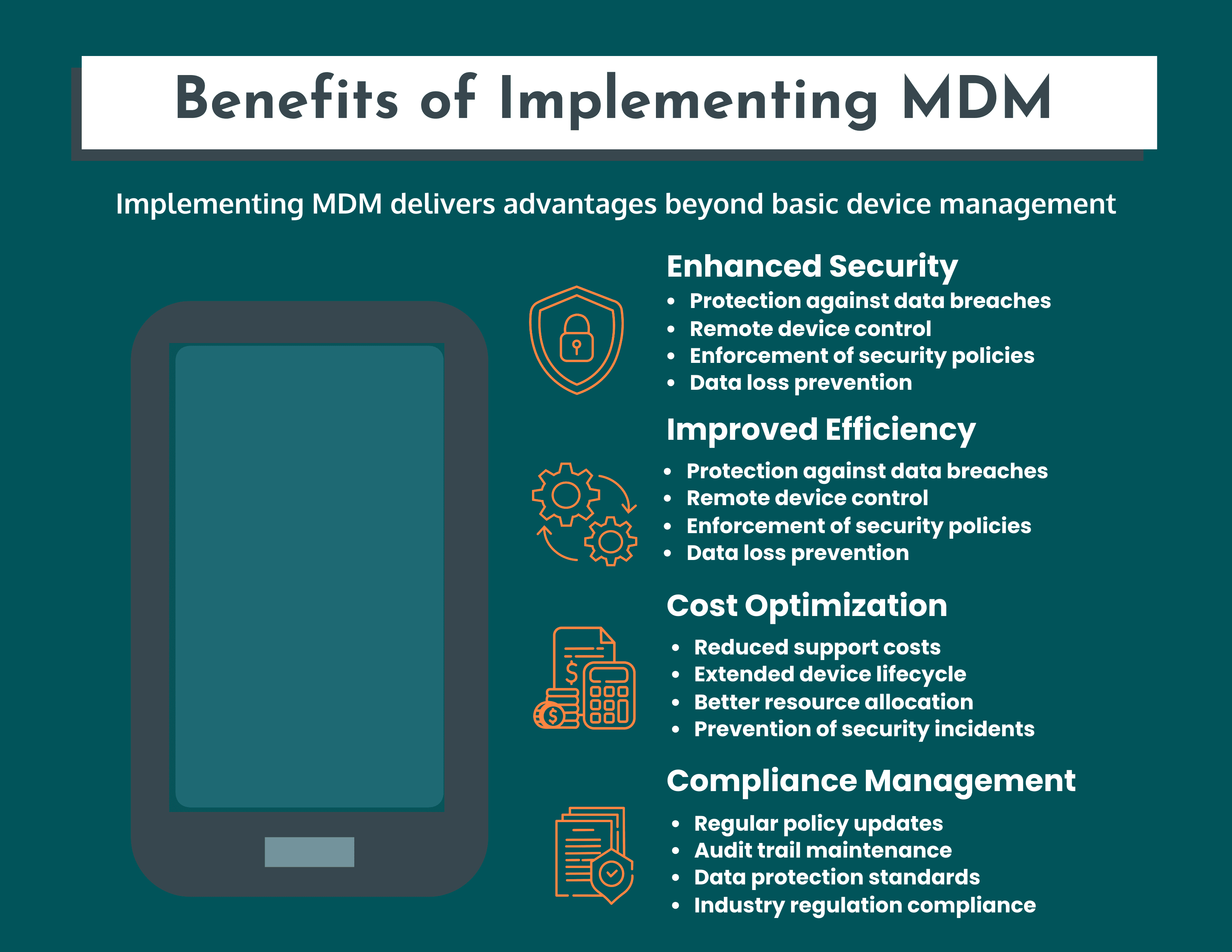 Benefits of implementing MDM: enhanced security, improved efficiency, cost optimization, and compliance management.