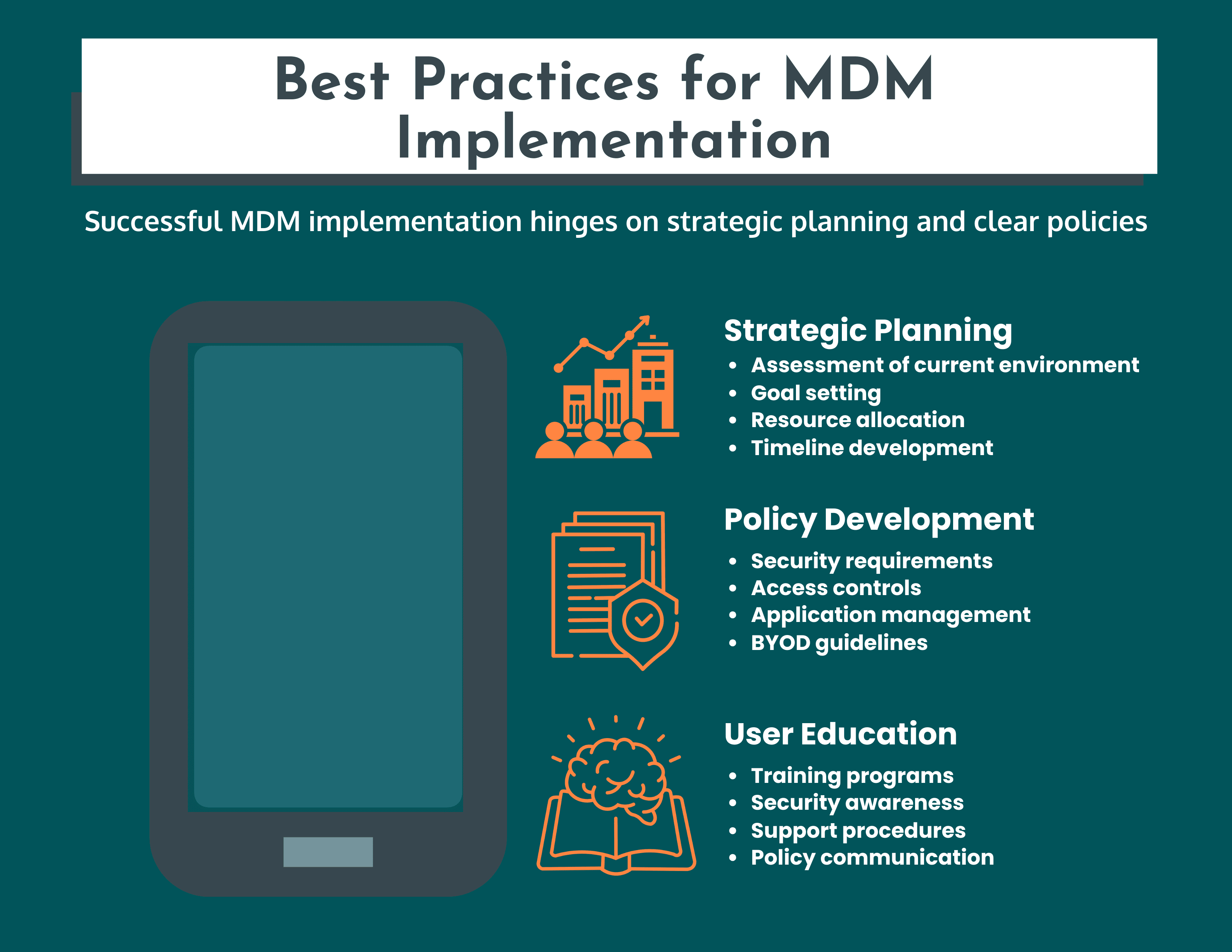 Best practices for MDM implementation: strategic planning, policy development, and user education guidelines.